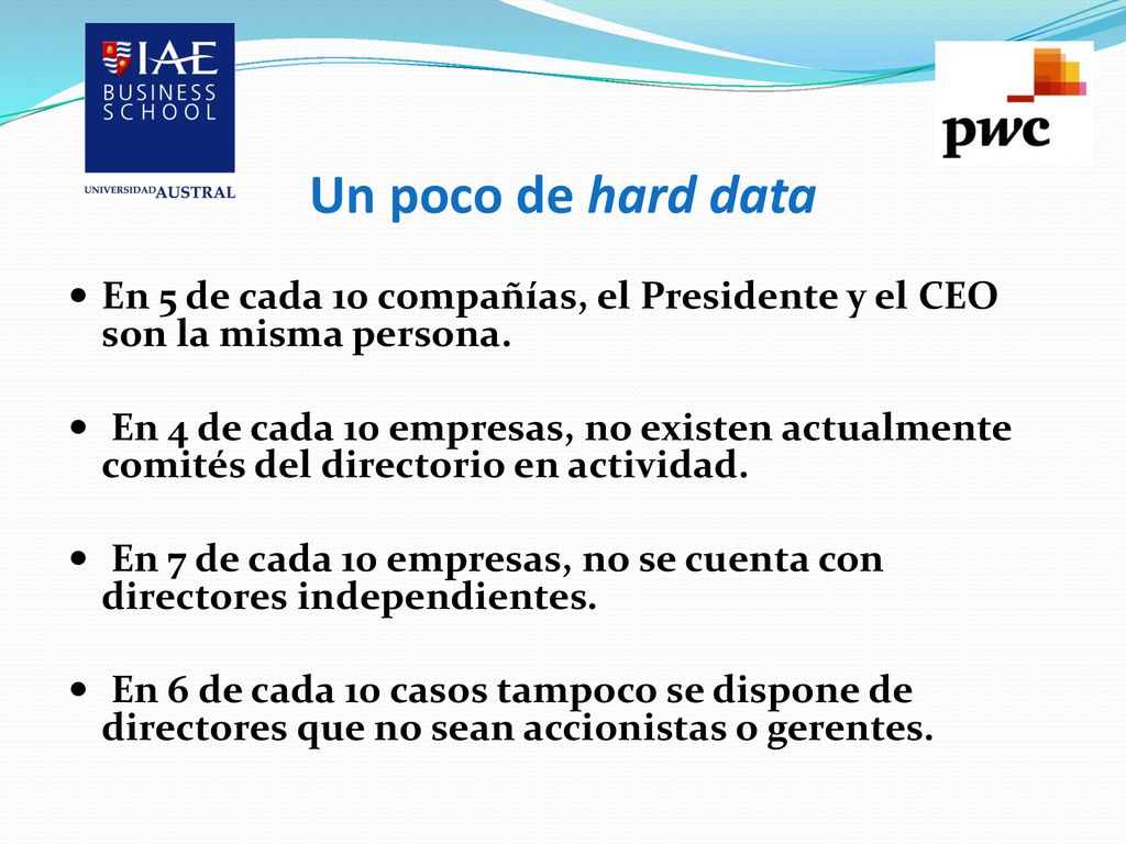 Un poco de hard data En 5 de cada 10 compañías, el Presidente y el CEO son la misma persona.