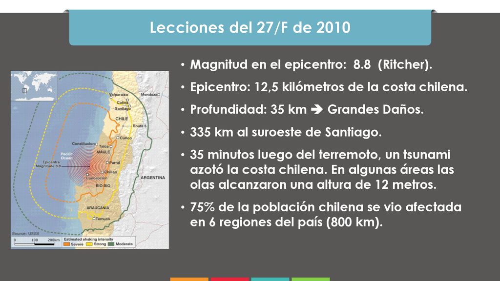 Lecciones del 27/F de 2010 Magnitud en el epicentro: 8.8 (Ritcher).