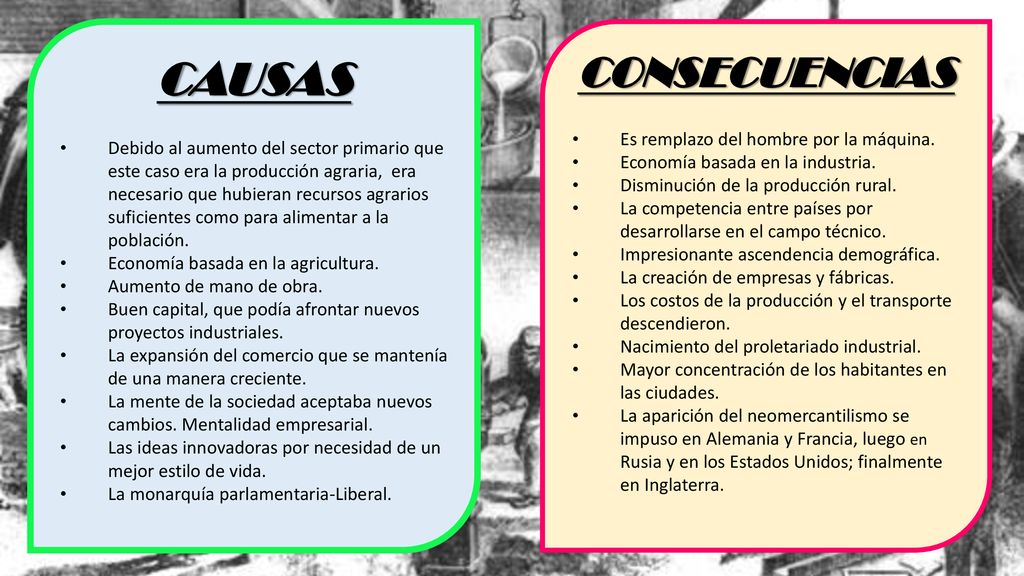 CAUSAS CONSECUENCIAS Es remplazo del hombre por la máquina.