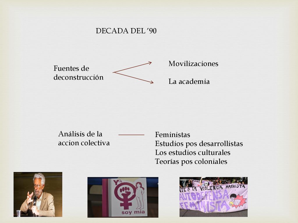 DECADA DEL ’90 Movilizaciones. La academia. Fuentes de deconstrucción. Análisis de la. accion colectiva.