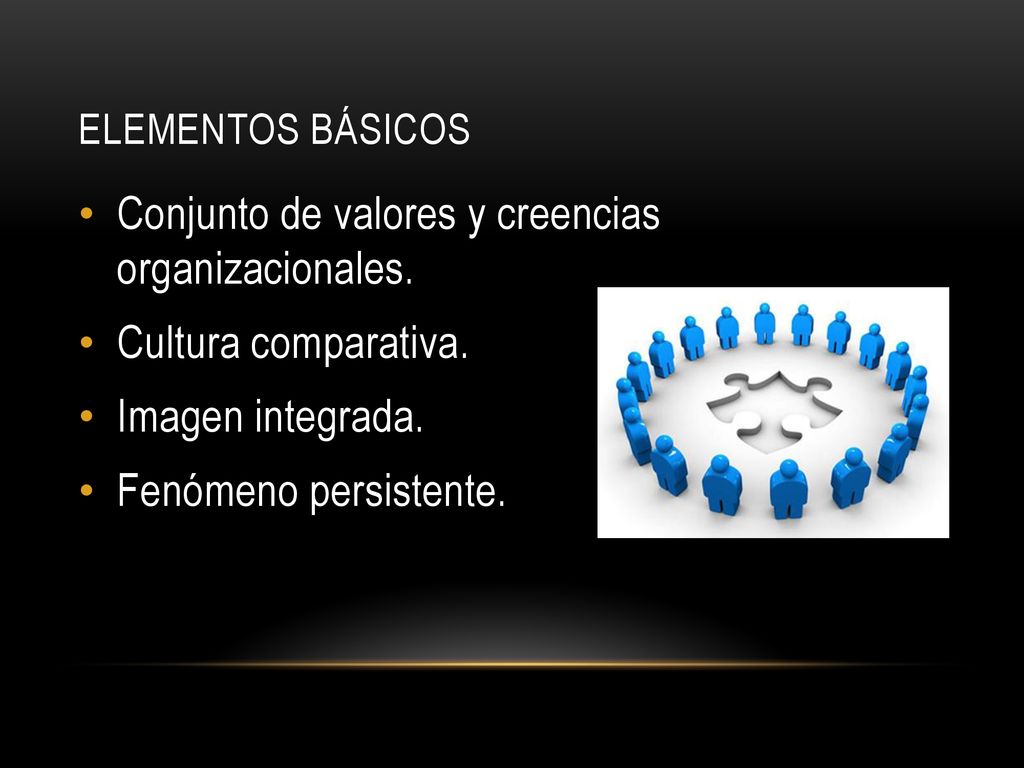 Conjunto de valores y creencias organizacionales. Cultura comparativa.