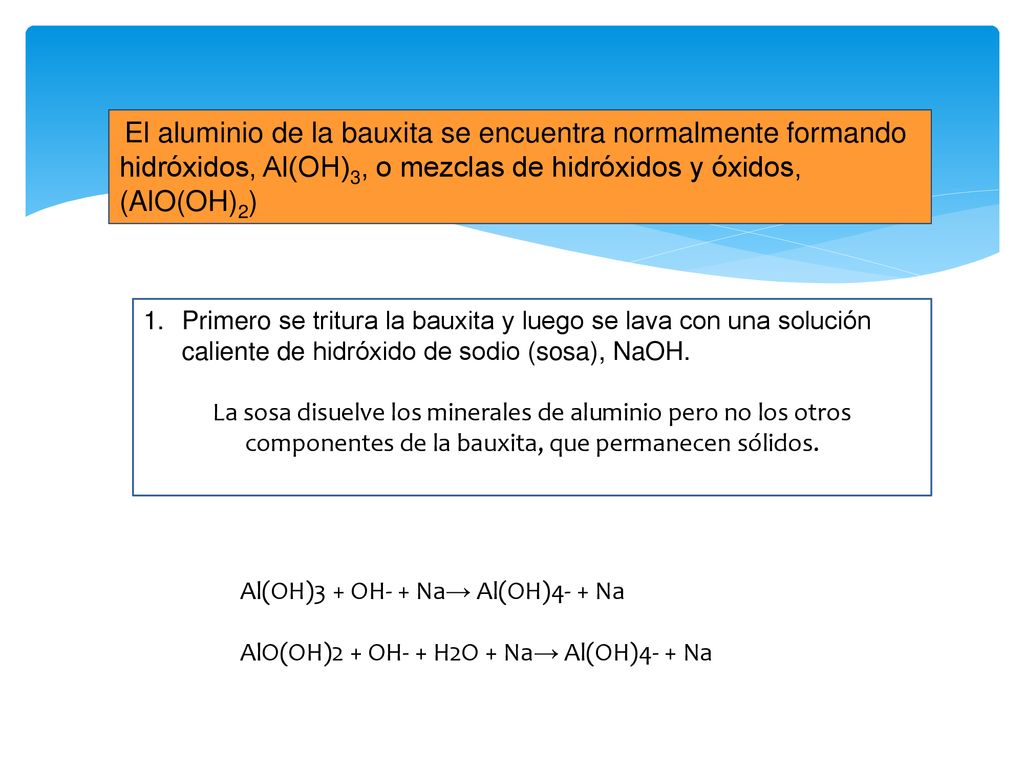 El aluminio de la bauxita se encuentra normalmente formando hidróxidos, Al(OH)3, o mezclas de hidróxidos y óxidos, (AlO(OH)2)