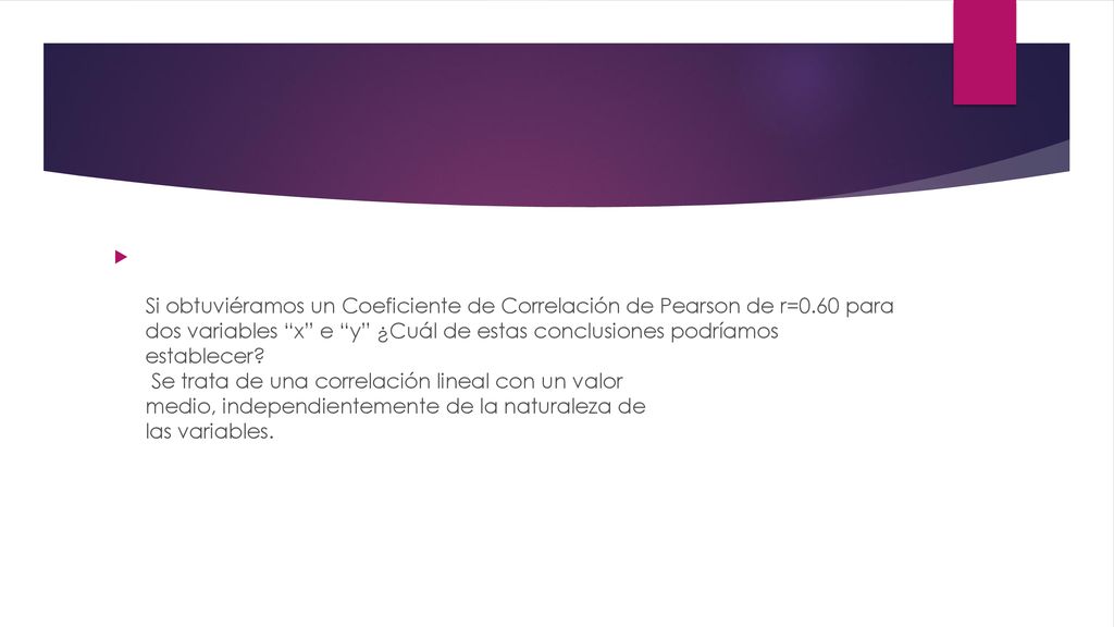 Si obtuviéramos un Coeficiente de Correlación de Pearson de r=0