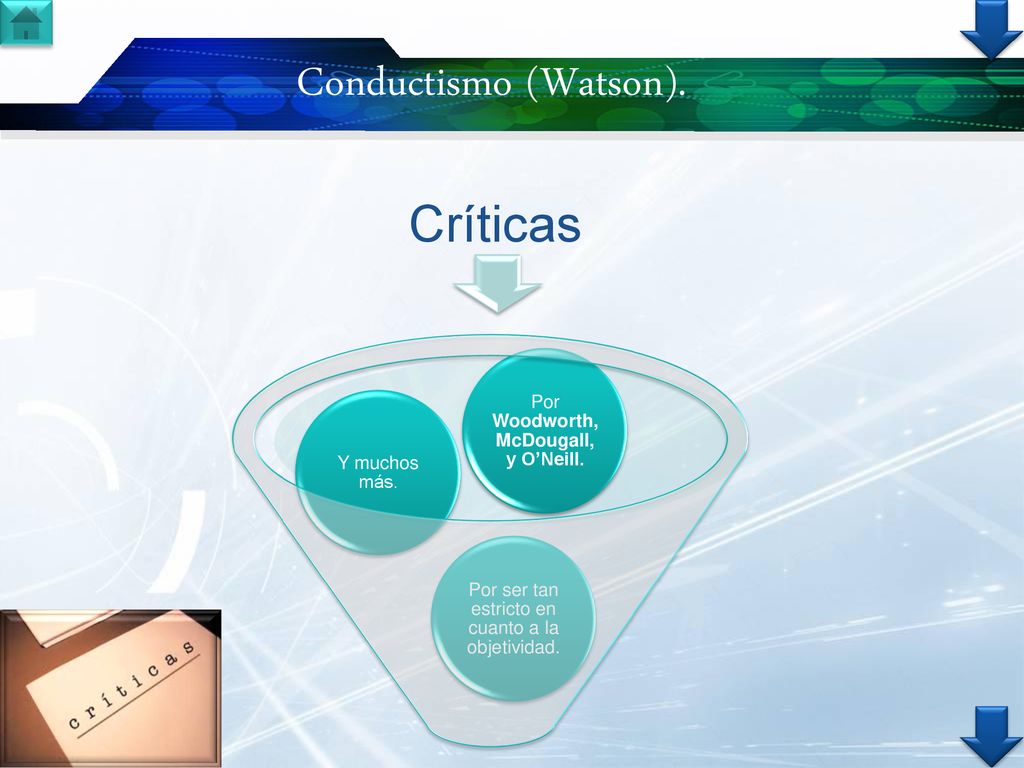Conductismo (Watson). Críticas Por Woodworth, McDougall, y O’Neill.