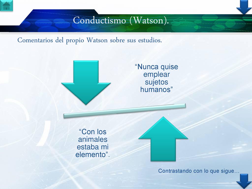 Conductismo (Watson). Comentarios del propio Watson sobre sus estudios. Nunca quise emplear sujetos humanos