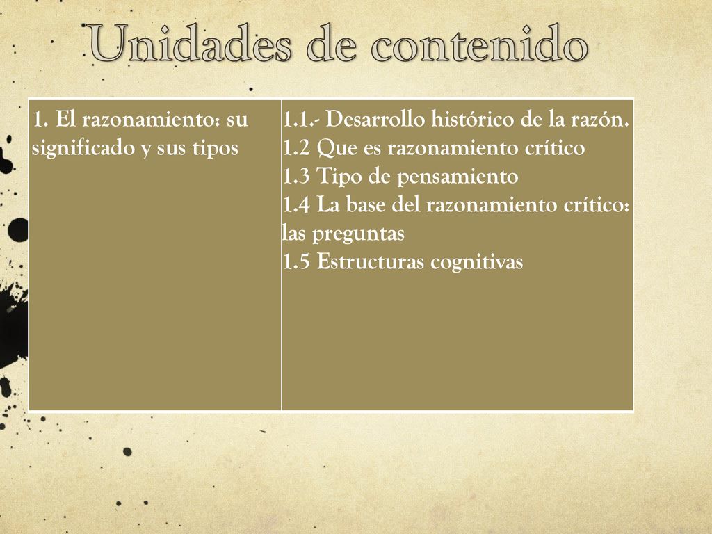 Unidades de contenido 1. El razonamiento: su significado y sus tipos