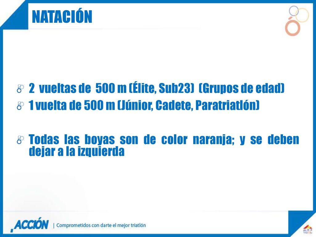natación 2 vueltas de 500 m (Élite, Sub23) (Grupos de edad)