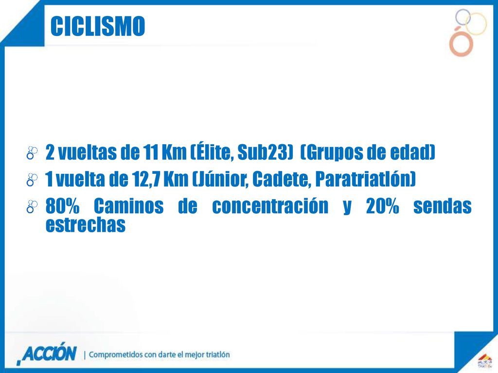 ciclismo 2 vueltas de 11 Km (Élite, Sub23) (Grupos de edad)
