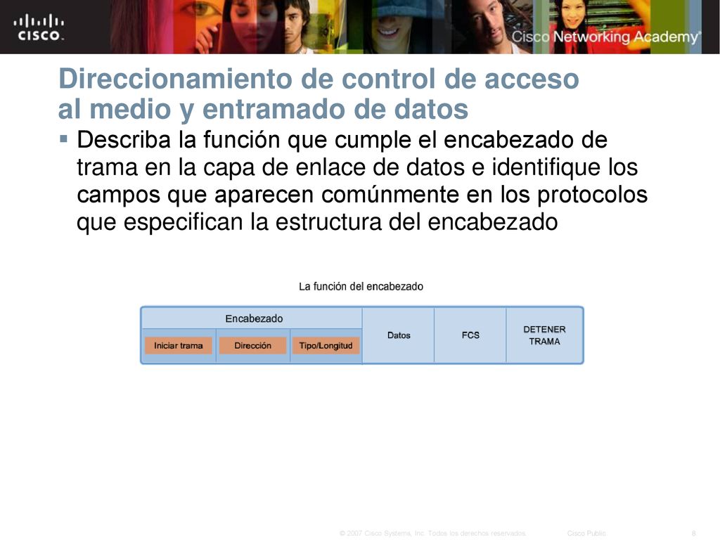 Direccionamiento de control de acceso al medio y entramado de datos