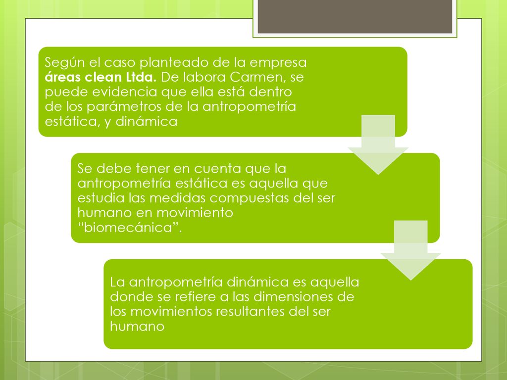 Según el caso planteado de la empresa áreas clean Ltda