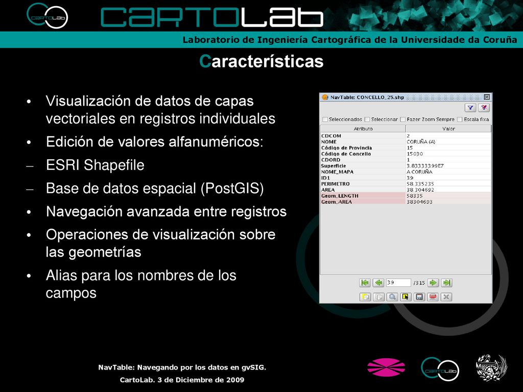 Características Visualización de datos de capas vectoriales en registros individuales. Edición de valores alfanuméricos: