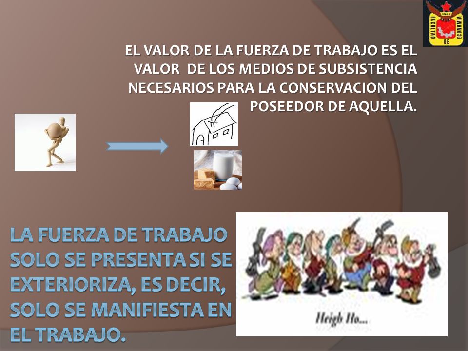 EL VALOR DE LA FUERZA DE TRABAJO ES EL VALOR DE LOS MEDIOS DE SUBSISTENCIA NECESARIOS PARA LA CONSERVACION DEL POSEEDOR DE AQUELLA.