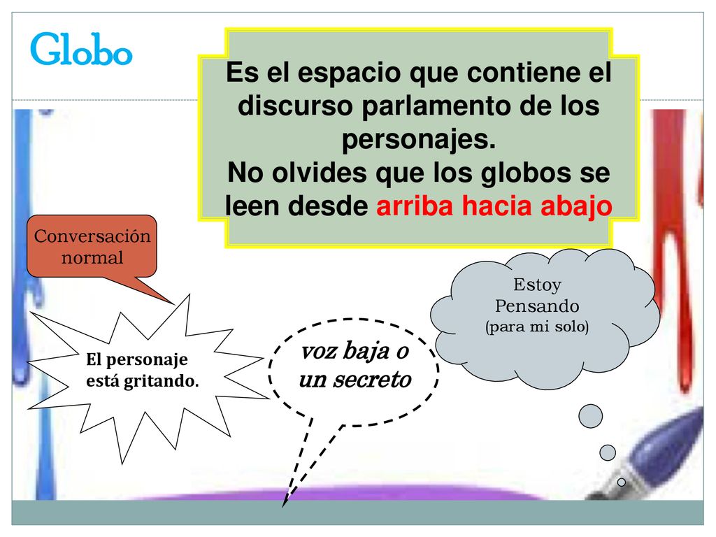 Globo Es el espacio que contiene el discurso parlamento de los personajes. No olvides que los globos se leen desde arriba hacia abajo.