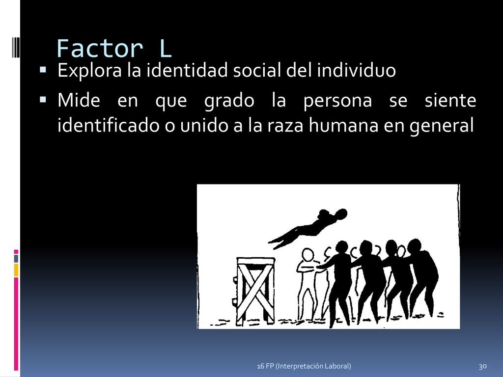Factor L Explora la identidad social del individuo