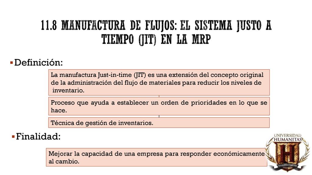 11.8 Manufactura de flujos: el sistema justo a tiempo (jit) en la mrp