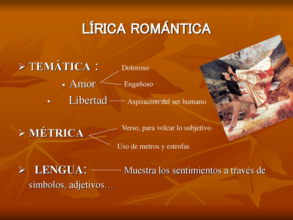LÍRICA ROMÁNTICA TEMÁTICA : Amor Libertad Aspiración del ser humano