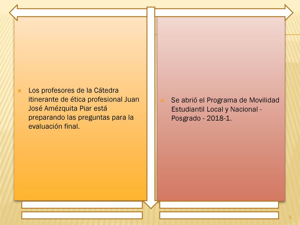 Los profesores de la Cátedra itinerante de ética profesional Juan José Amézquita Piar está preparando las preguntas para la evaluación final.