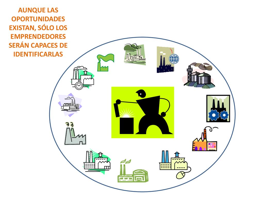 AUNQUE LAS OPORTUNIDADES EXISTAN, SÓLO LOS EMPRENDEDORES SERÁN CAPACES DE IDENTIFICARLAS