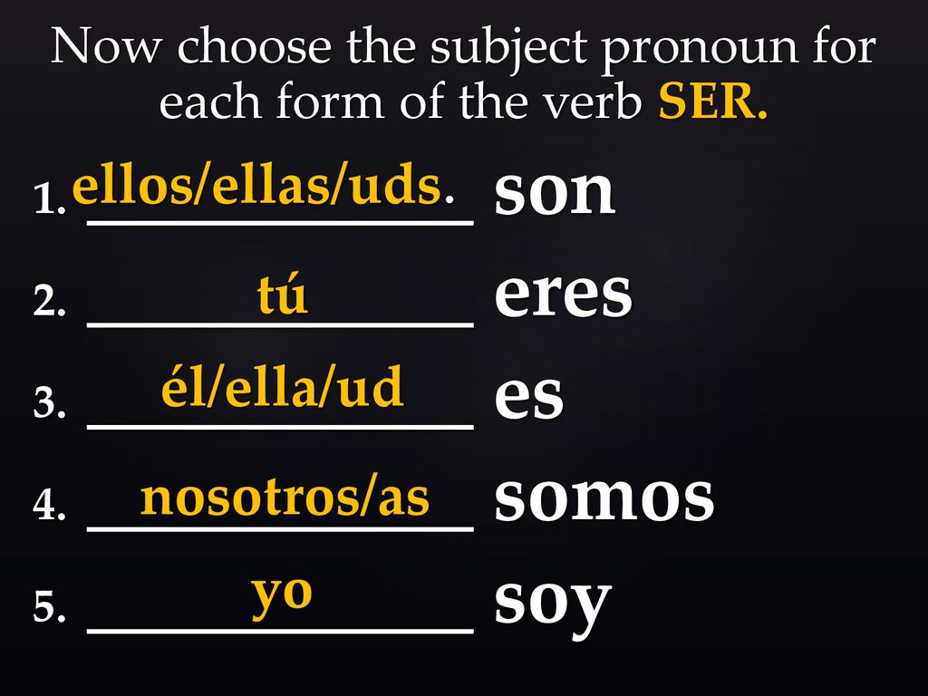 Now choose the subject pronoun for each form of the verb SER.