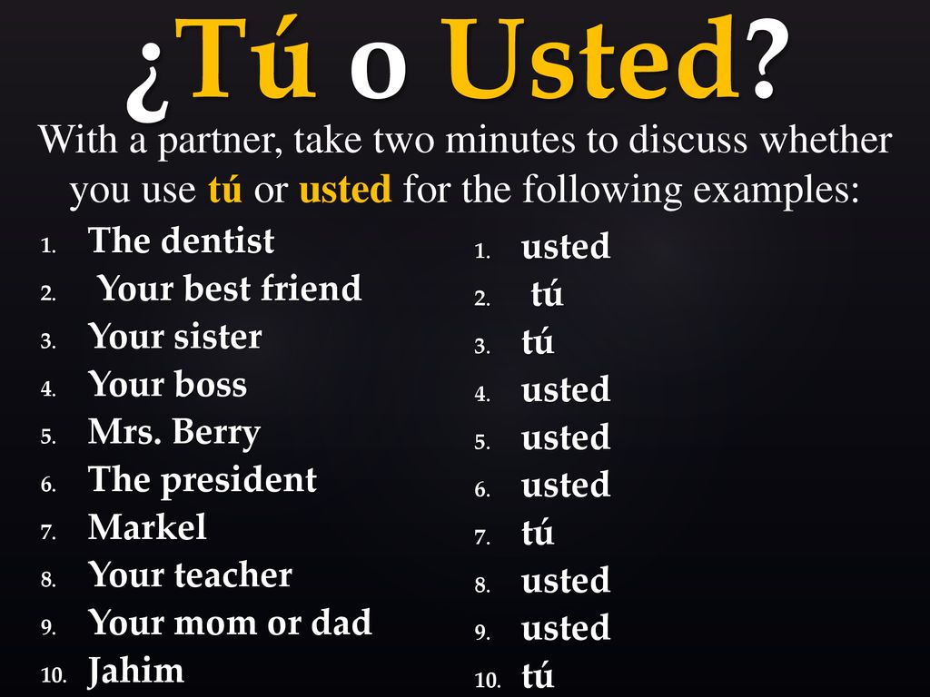 ¿Tú o Usted With a partner, take two minutes to discuss whether you use tú or usted for the following examples: