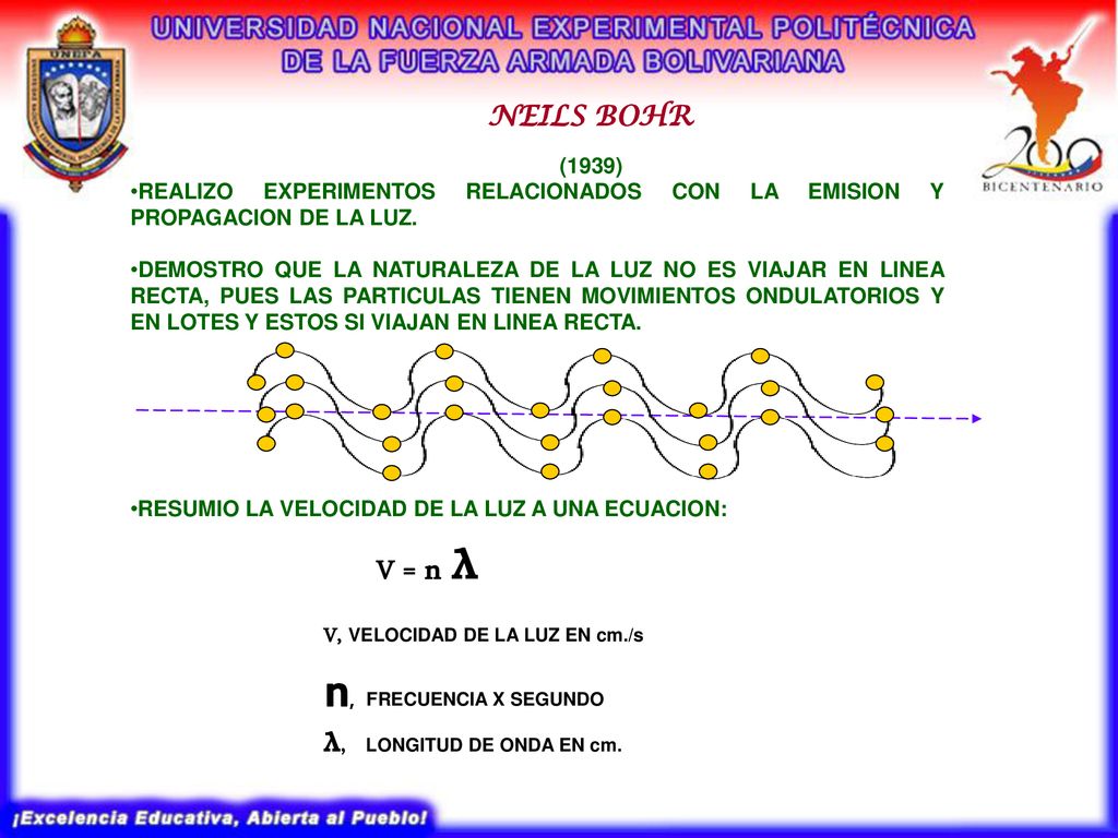 n, FRECUENCIA X SEGUNDO V = n λ NEILS BOHR