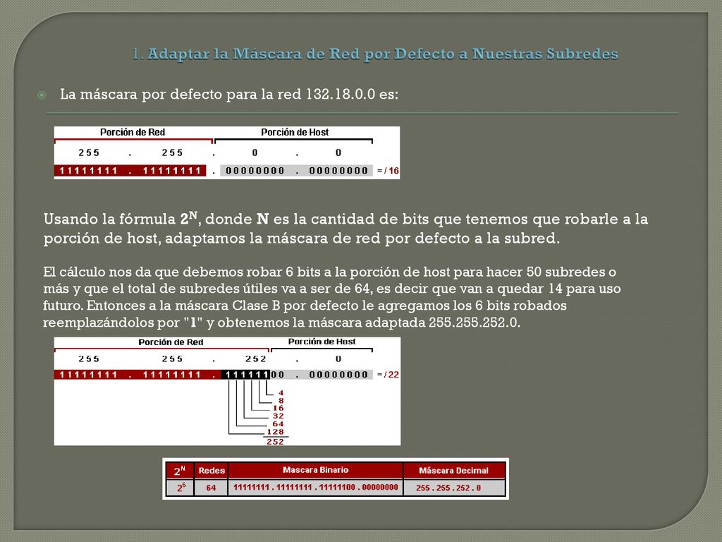 1. Adaptar la Máscara de Red por Defecto a Nuestras Subredes