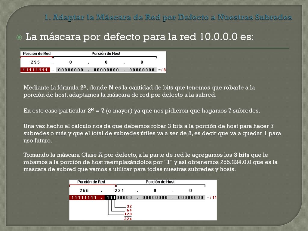 1. Adaptar la Máscara de Red por Defecto a Nuestras Subredes