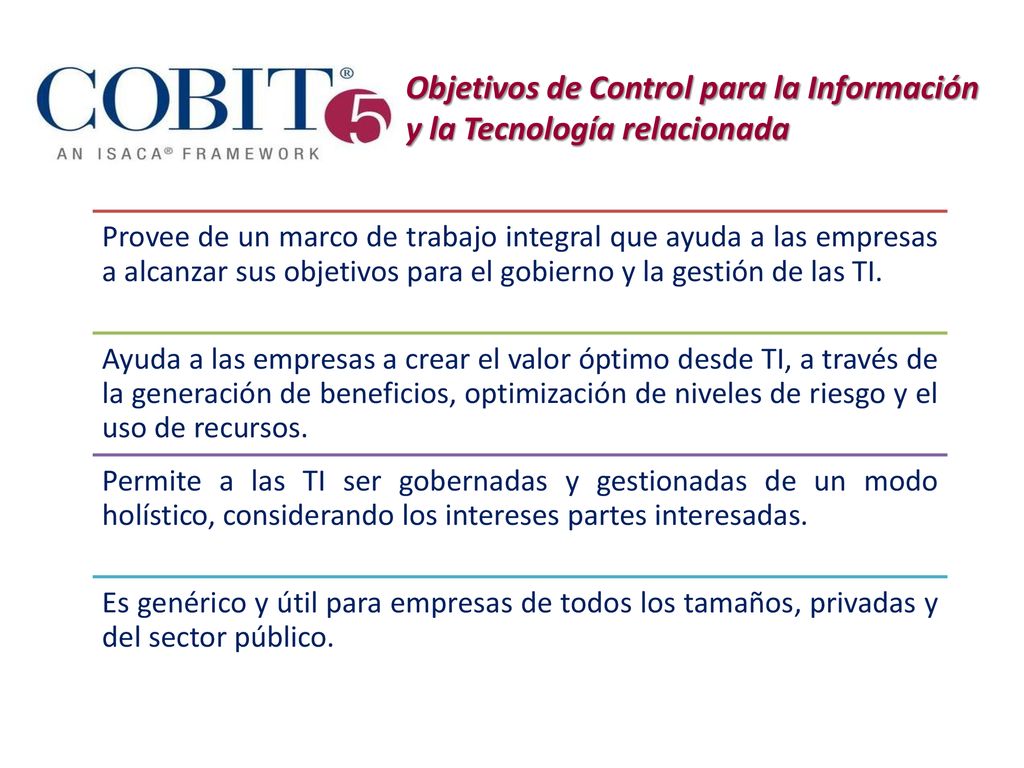 Objetivos de Control para la Información y la Tecnología relacionada