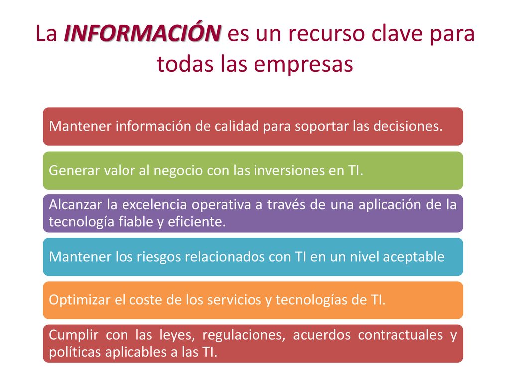 La INFORMACIÓN es un recurso clave para todas las empresas