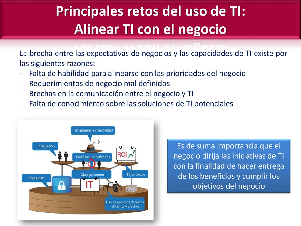 Principales retos del uso de TI: Alinear TI con el negocio