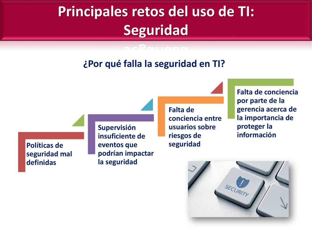 Principales retos del uso de TI: ¿Por qué falla la seguridad en TI