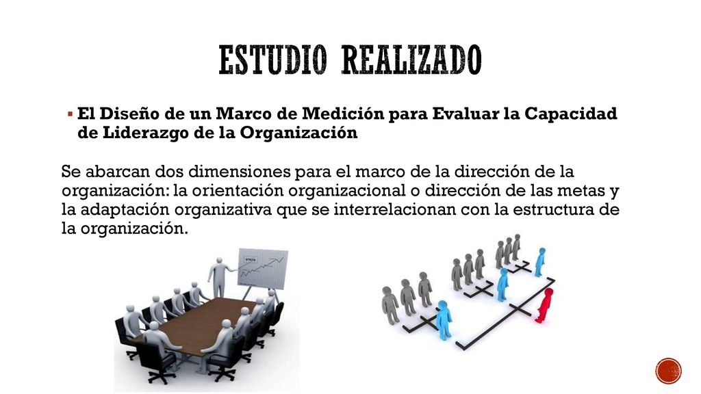 Estudio realizado El Diseño de un Marco de Medición para Evaluar la Capacidad de Liderazgo de la Organización.