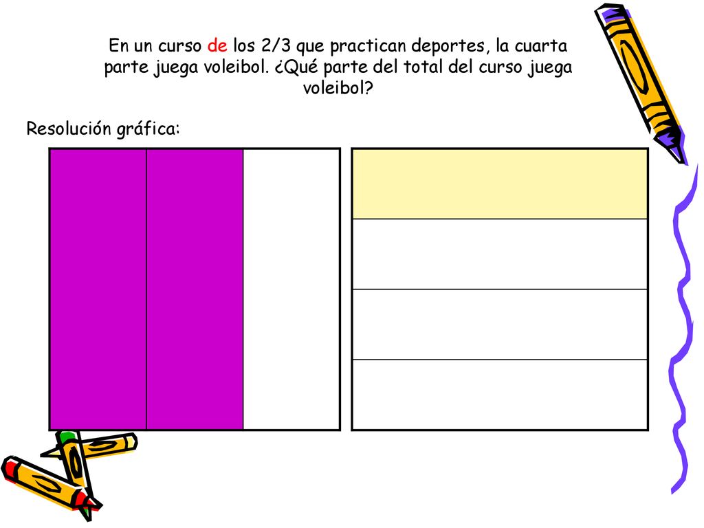 En un curso de los 2/3 que practican deportes, la cuarta parte juega voleibol. ¿Qué parte del total del curso juega voleibol