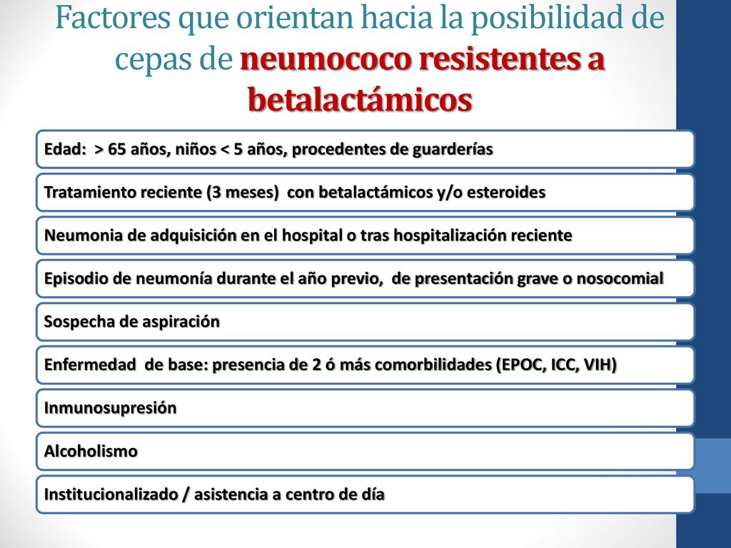 Factores que orientan hacia la posibilidad de cepas de neumococo resistentes a betalactámicos