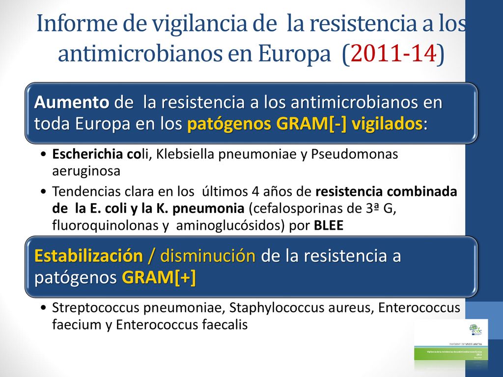 Informe de vigilancia de la resistencia a los antimicrobianos en Europa ( )