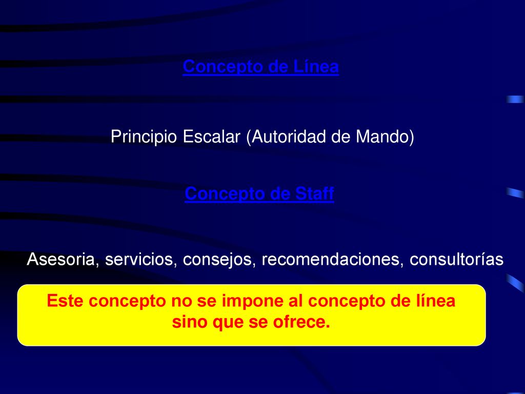 Este concepto no se impone al concepto de línea sino que se ofrece.