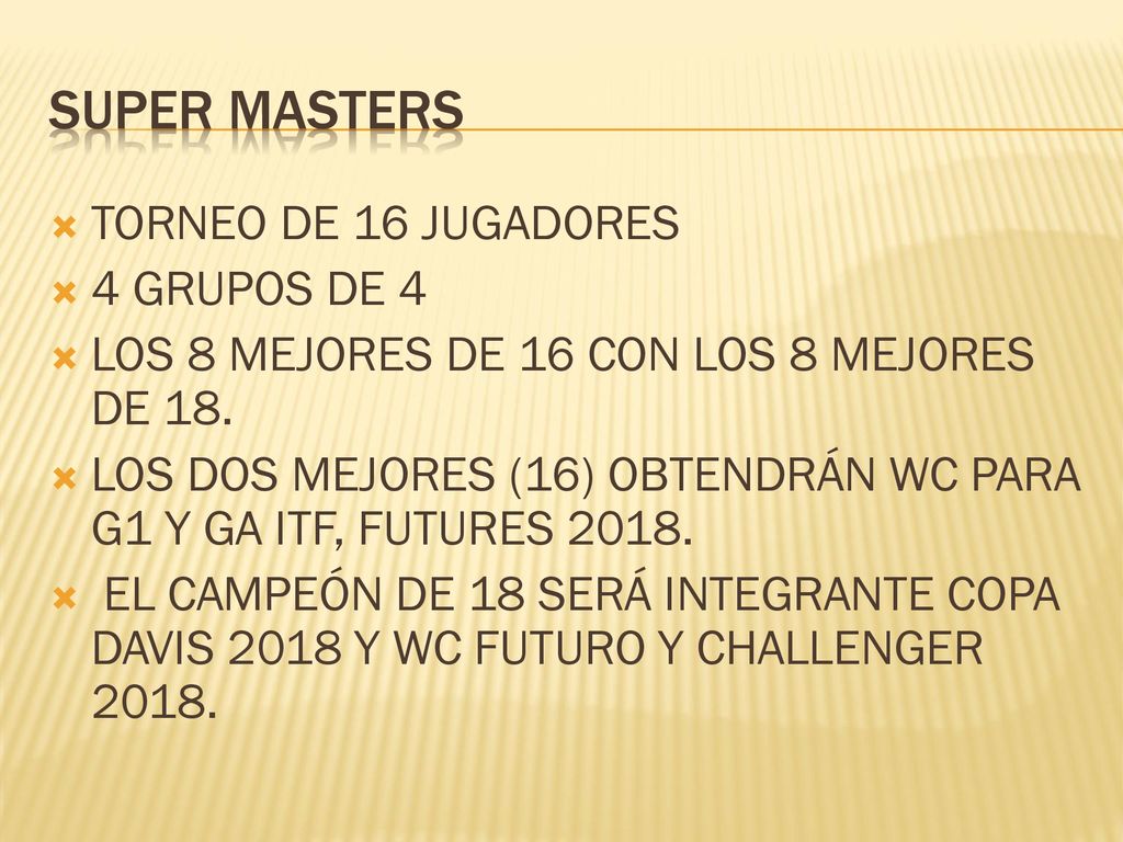 SUPER MASTERS TORNEO DE 16 JUGADORES 4 GRUPOS DE 4