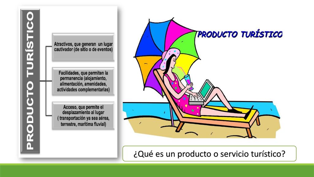 ¿Qué es un producto o servicio turístico