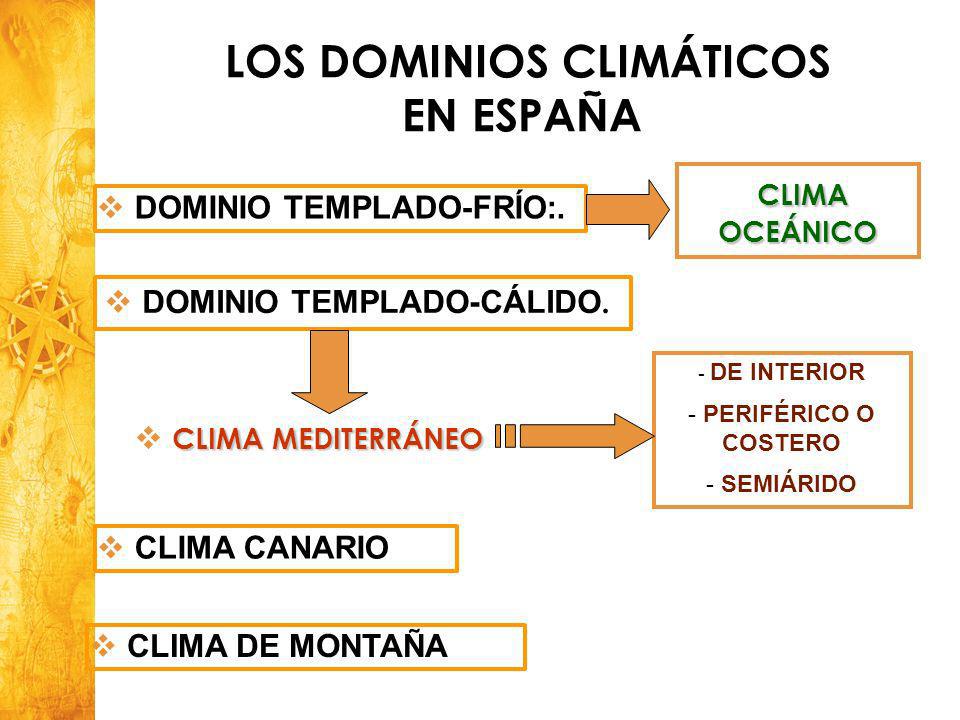 LOS DOMINIOS CLIMÁTICOS