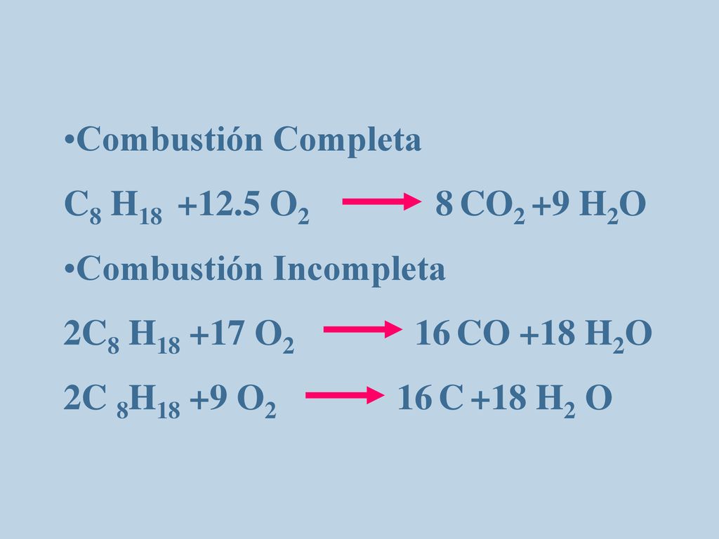 Combustión Completa C8 H O2 8 CO2 +9 H2O. Combustión Incompleta. 2C8 H O2 16 CO +18 H2O.