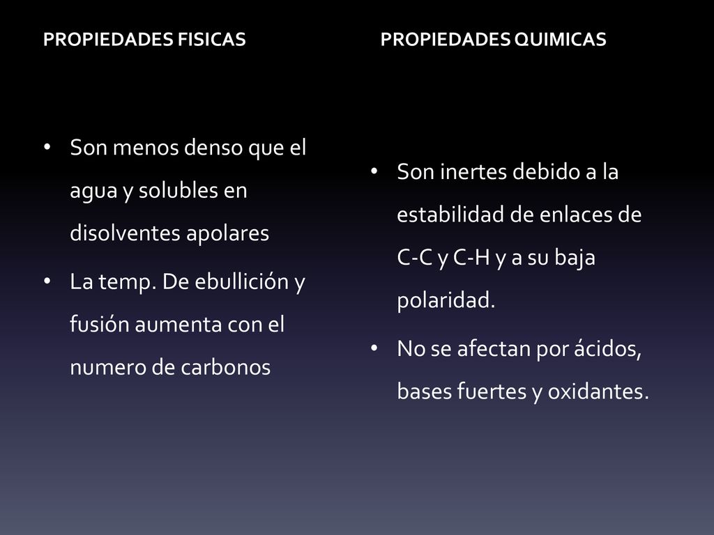 Son menos denso que el agua y solubles en disolventes apolares
