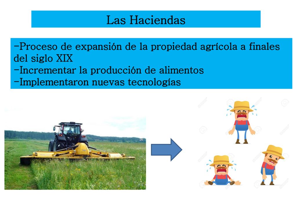 Las Haciendas -Proceso de expansión de la propiedad agrícola a finales del siglo XIX. -Incrementar la producción de alimentos.