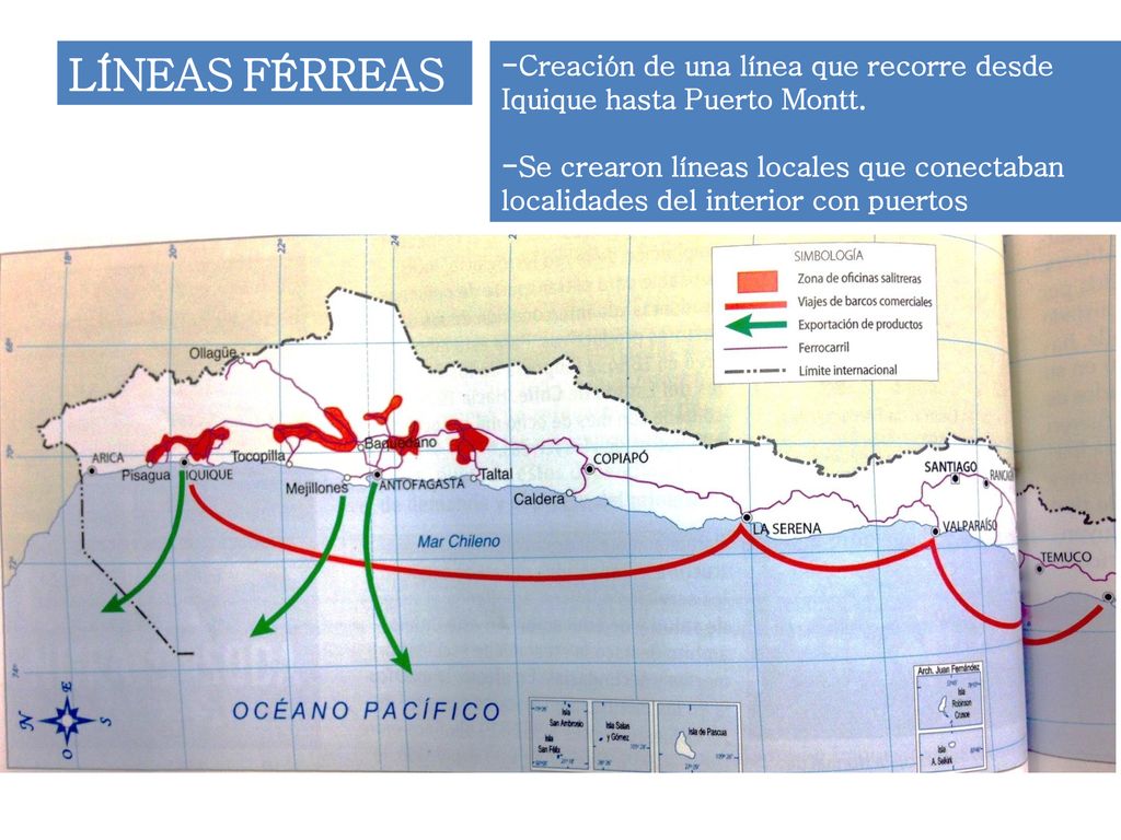 LÍNEAS FÉRREAS -Creación de una línea que recorre desde Iquique hasta Puerto Montt.