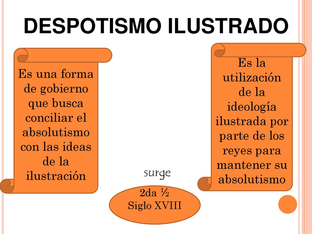DESPOTISMO ILUSTRADO Es la utilización de la ideología ilustrada por parte de los reyes para mantener su absolutismo.