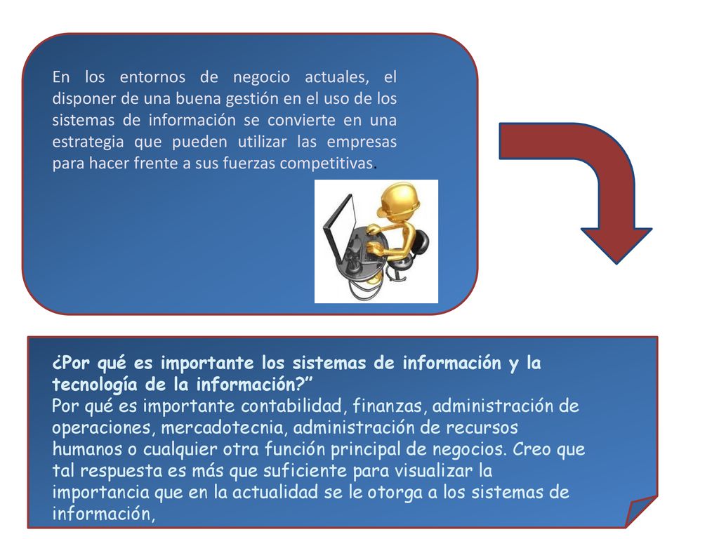 En los entornos de negocio actuales, el disponer de una buena gestión en el uso de los sistemas de información se convierte en una estrategia que pueden utilizar las empresas para hacer frente a sus fuerzas competitivas.