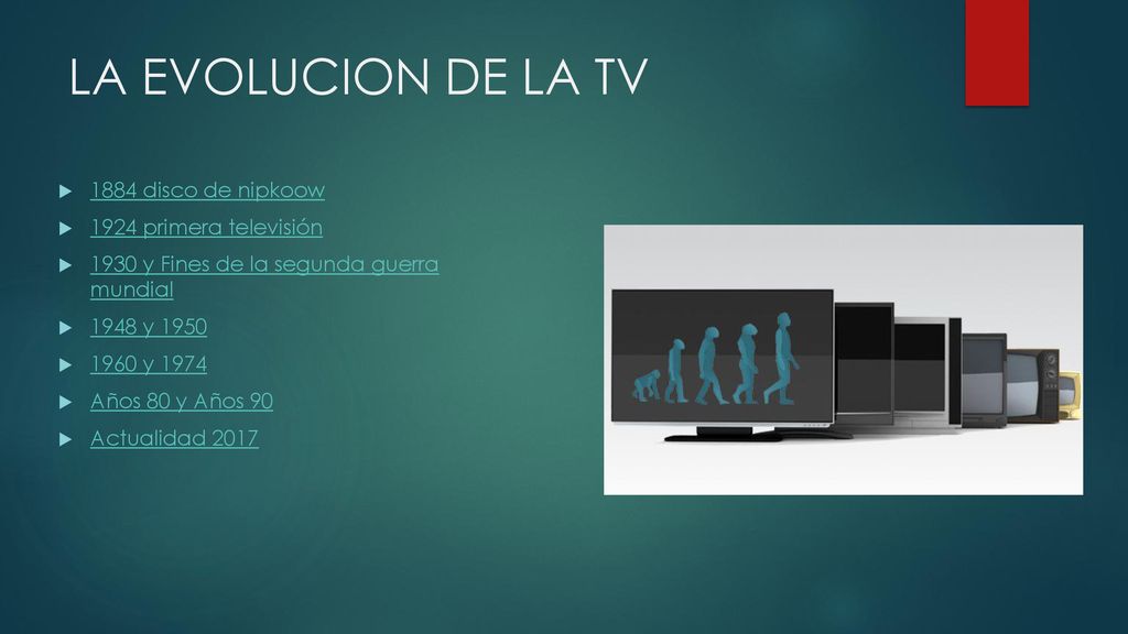 LA EVOLUCION DE LA TV 1884 disco de nipkoow 1924 primera televisión
