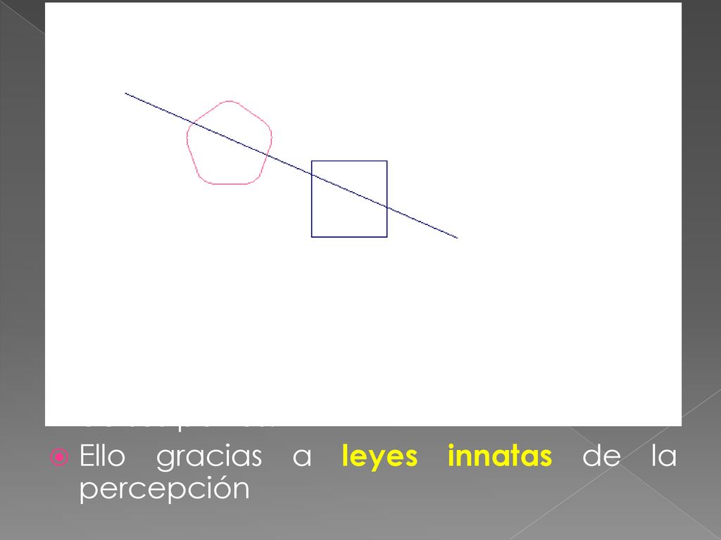 LA GESTALT O escuela de la Forma. Fundada por Wertheimer en 1912.