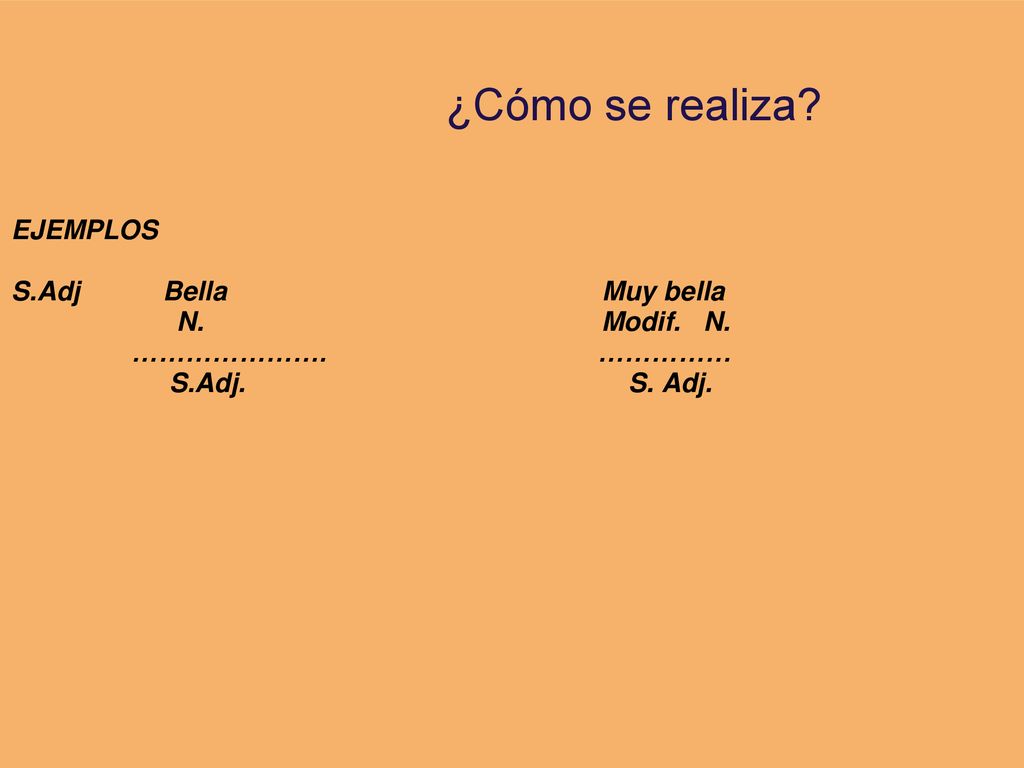 ¿Cómo se realiza EJEMPLOS S.Adj Bella Muy bella N. Modif. N.