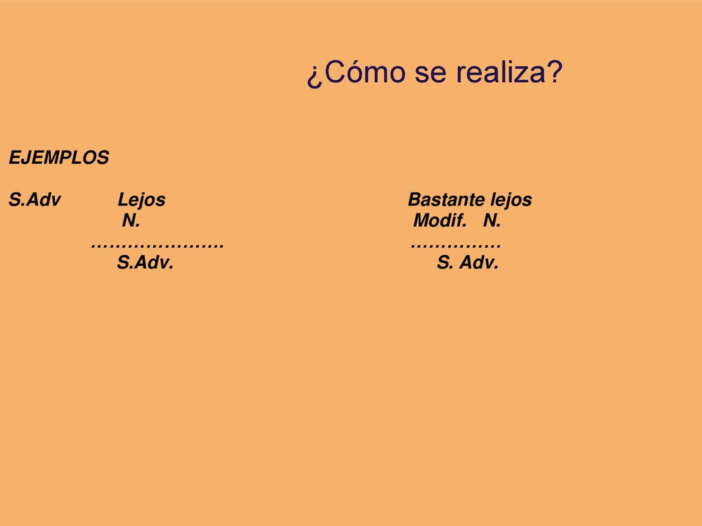 ¿Cómo se realiza EJEMPLOS S.Adv Lejos Bastante lejos N. Modif. N.