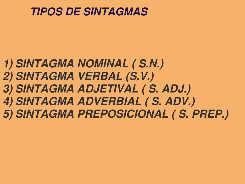 SINTAGMA ADJETIVAL ( S. ADJ.) SINTAGMA ADVERBIAL ( S. ADV.)